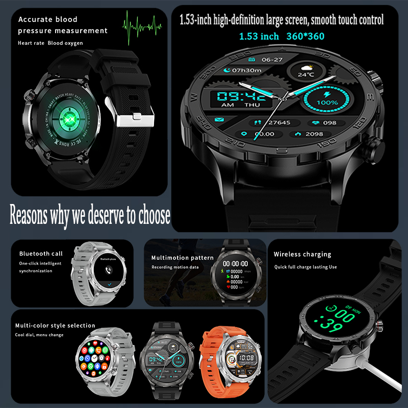 Nowy Smartwatch z GPS, Ekran A – Smartwatch Faces recenzja i cena
