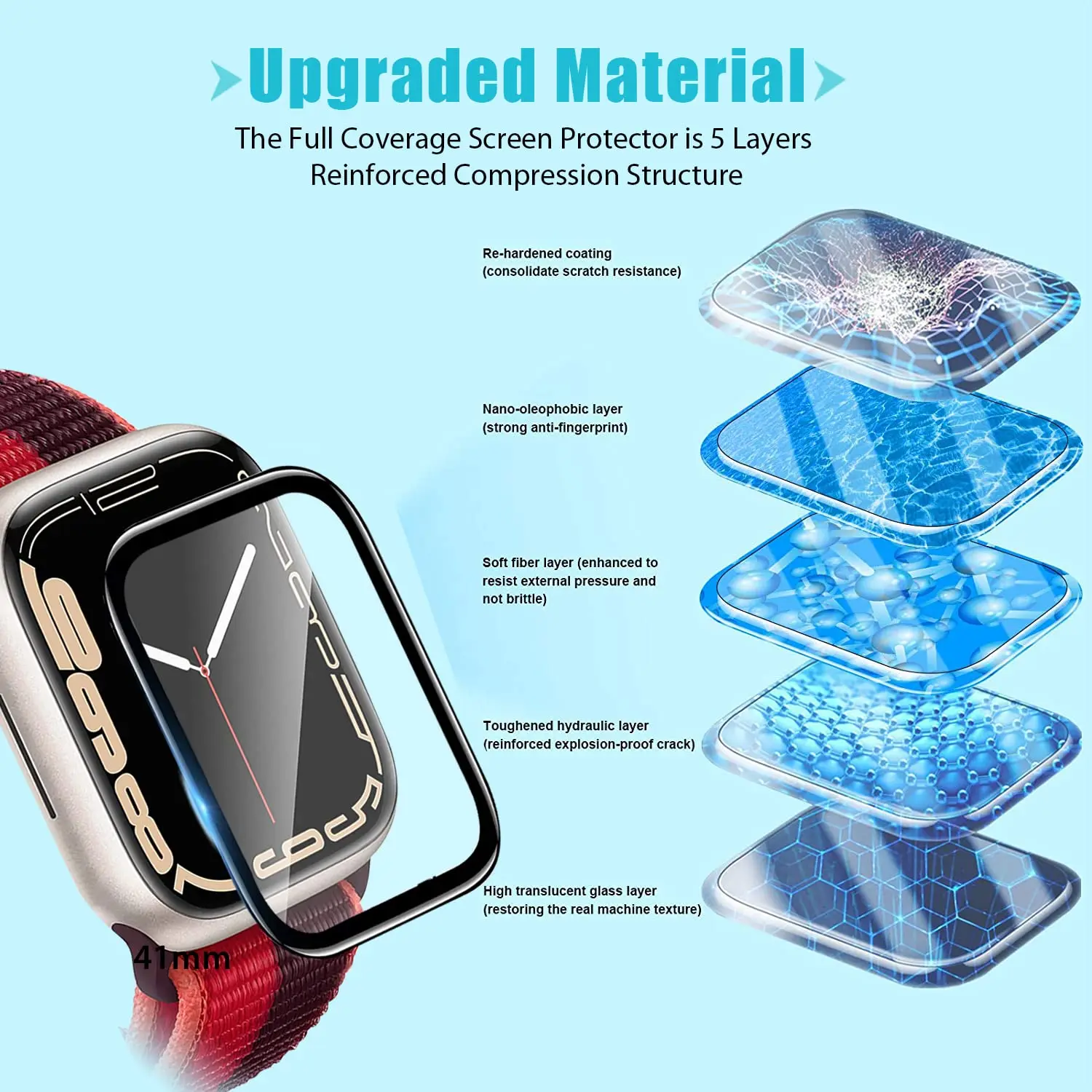 Folia ochronna 3D ze szkła har – Watch Case Bumper recenzja i cena