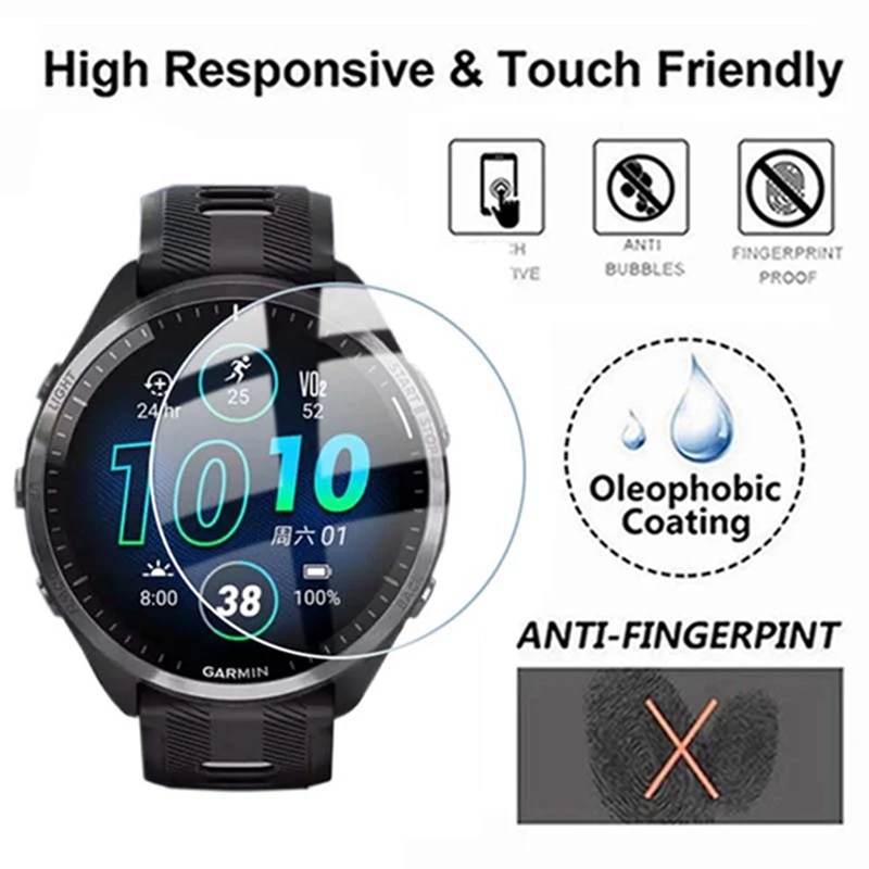 Akcesoria do smartwatcha Folia – Smartwatch Watch Accessories recenzja i cena