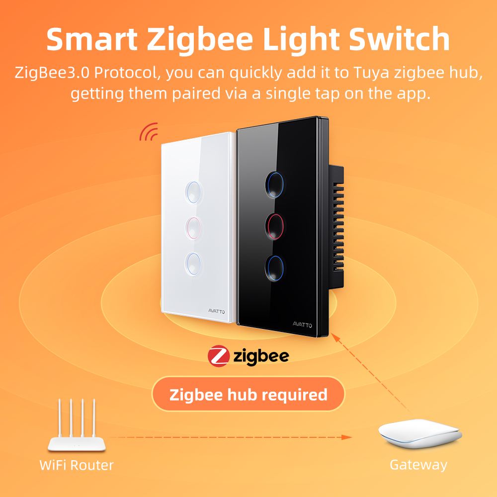 AVATTO 1/2/3/4 Gangowy Intelig – Smart Accessories recenzja i cena
