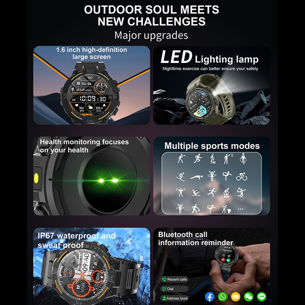 Wytrzymały smartwatch wojskowy – Smartwatch Faces recenzja i cena
